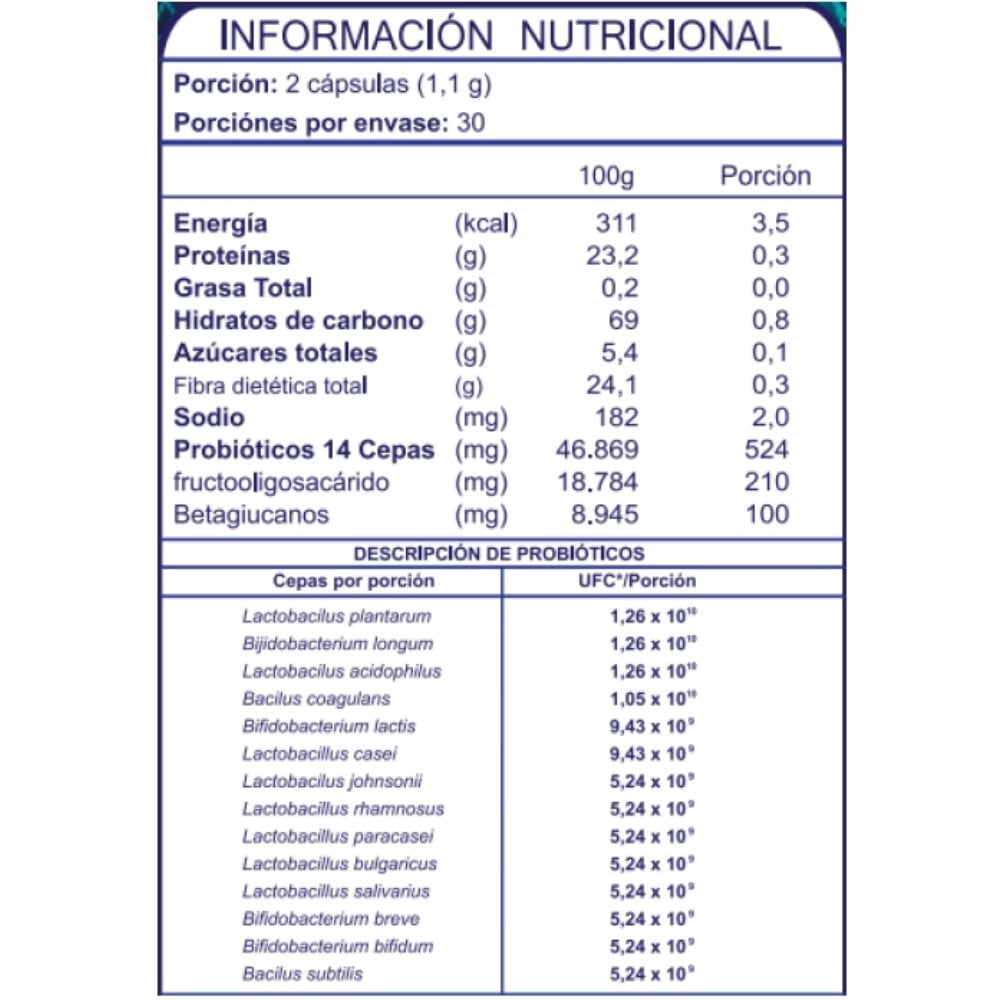 Biotics Pre y Probióticos 60 Cápsulas Vegetales FNL